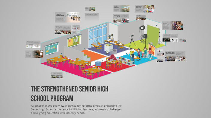The Strengthened Senior High School Program by Precious Alcantara on Prezi