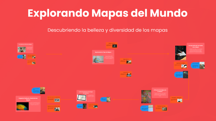 Explorando Mapas del Mundo by Nathaly Huaringa on Prezi