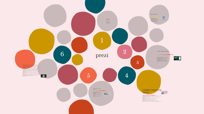 PREZI 902 2026 by STEFANYVALERIANO on Prezi
