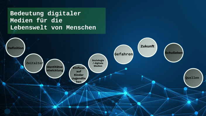 Bedeutung digitaler Medien für die Lebenswelt von Menschen by Jesus on ...