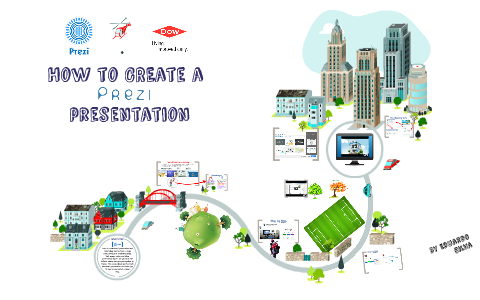 how to create presentation with prezi