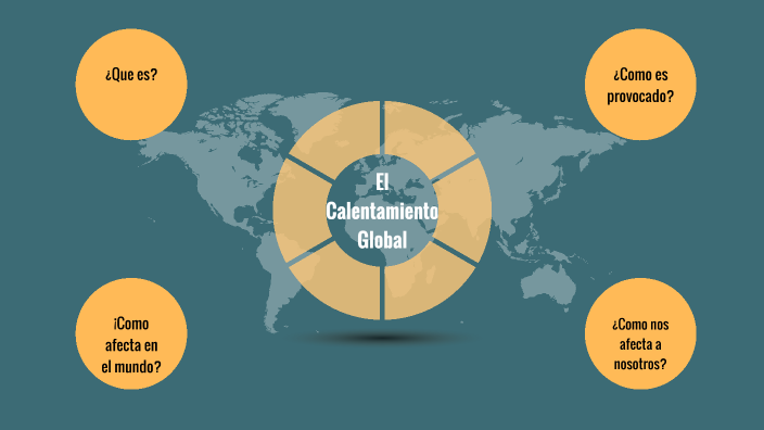 El calentamiento global by Alejandro Camacho on Prezi