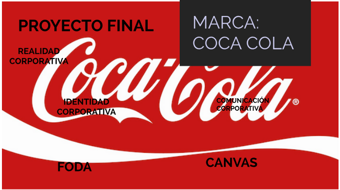 Modelo Negocios Coca Cola by feipe reyes