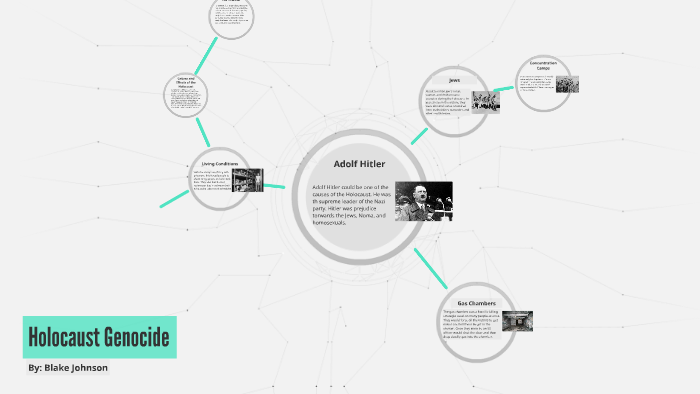 Holocaust Genocide by Blake Johnson on Prezi