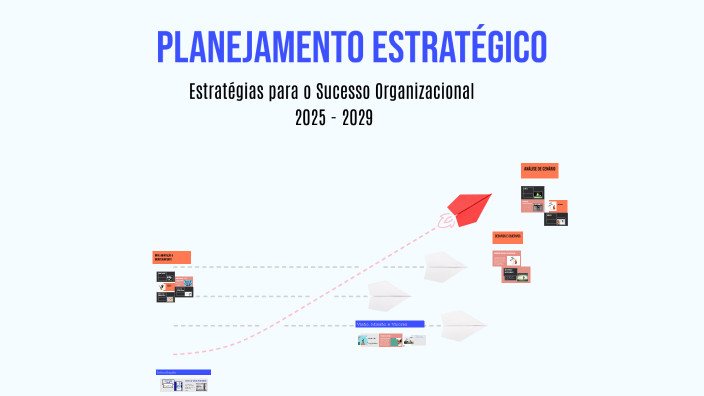 Planejamento Estratégico by Ana Paula Oliveira on Prezi