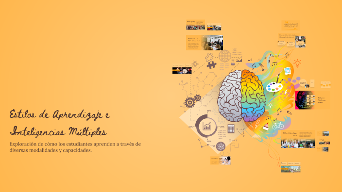 Estilos de Aprendizaje e Inteligencias Múltiples by freddy pinenla on Prezi