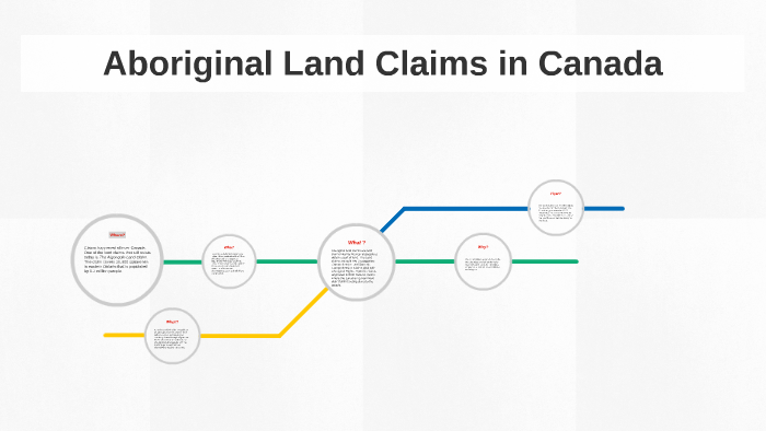 aboriginal-land-claims-in-canada-by-cameron-gallagher-on-prezi