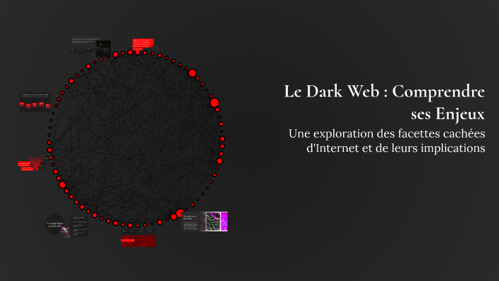 Le Dark Web : Comprendre ses Enjeux by nariman almoustafa on Prezi