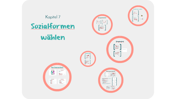 Sozialformen By Laura Benning On Prezi