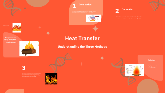 Heat Transfer by Jayden Munoz on Prezi