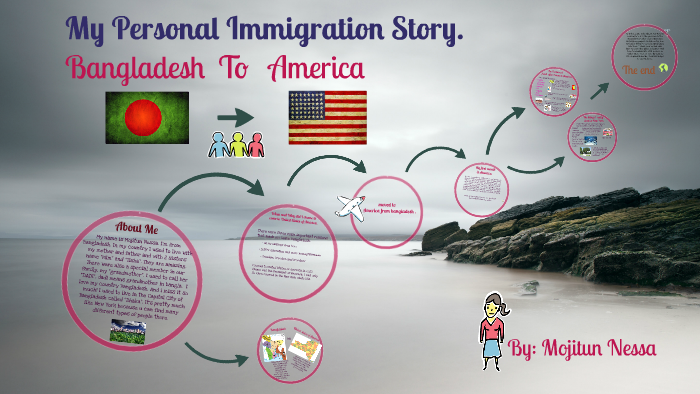 Personal Narrative: I Am An Immigrant