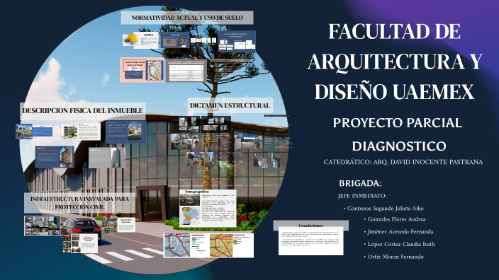 FACULTAD DE ARQUITECTURA by Fernanda Jimenez on Prezi