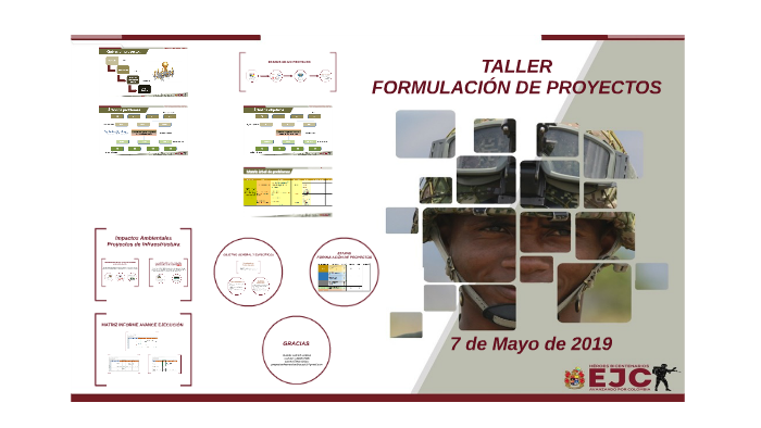 ETAPAS DE UN PROYECTO by on Prezi