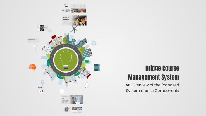 Bridge Course Management Question Bridge Course Management System by Arjun Ps on Prezi