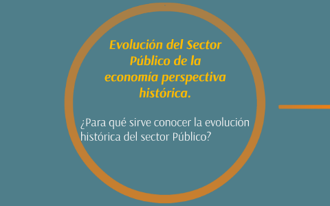 Evolución del Sector Público de la economía perspectiva hist by Naye Ojeda