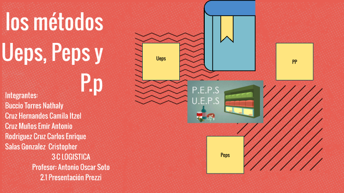 Los Métodos Ueps, Peps Y P.p By Nathaly Buccio Torres On Prezi