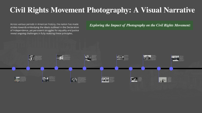 Civil Rights Movement Photography: A Visual Narrative by Lucci Montes ...