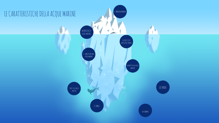 LE CARATTERISTICHE DELLE ACQUE MARINE by LAURA ORIGLIA on Prezi