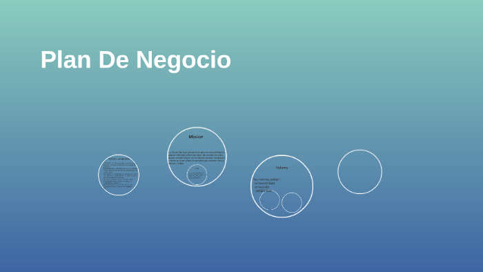 Plan De Negocio by on Prezi