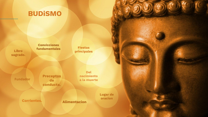 BUDISMO by on Prezi