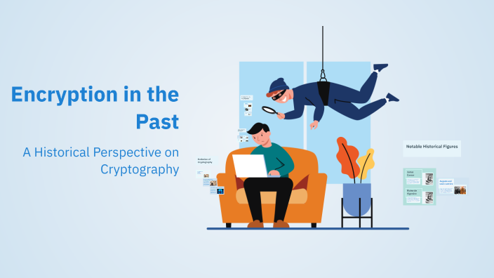 Encryption in the Past by Patryk on Prezi