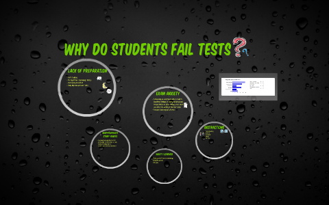 Why Do Students Fail Tests? by Tyler Warren on Prezi