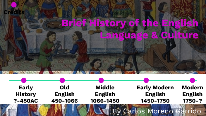 Brief History Of The English Language Culture By Carlos Moreno brief-history-of-the-english-language-culture-by-carlos-moreno