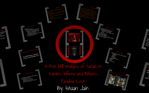 Free Will Analysis of Dante and Milton by Ishaan Jain on Prezi Next