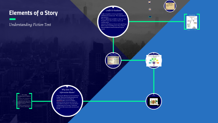 Elements of a Story by Nicole Gregory-Portzen on Prezi
