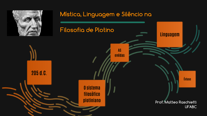 Mística, Linguagem e Silêncio na Filosofia de Plotino by Matteo Raschietti