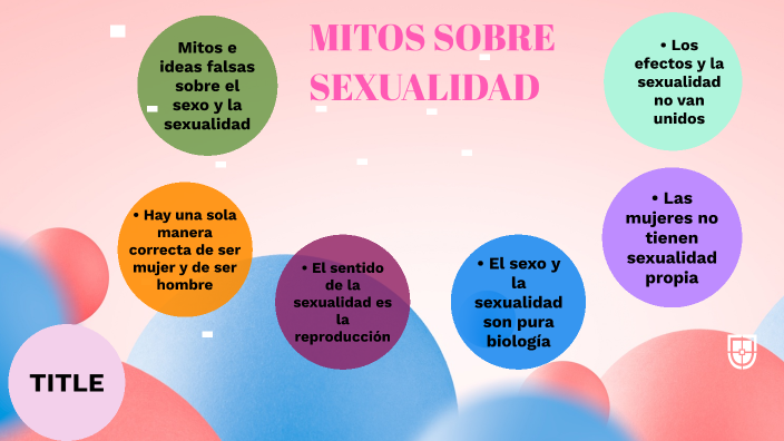 Mitos Sobre Sexualidad By Yudi Cordero On Prezi Next 5920