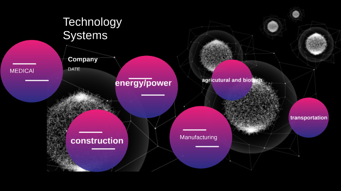the seven types of technology by Jailyn Williams on Prezi