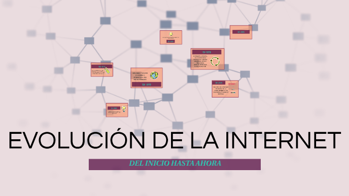 EVOLUCION DE LA INTERNET by Britney García on Prezi