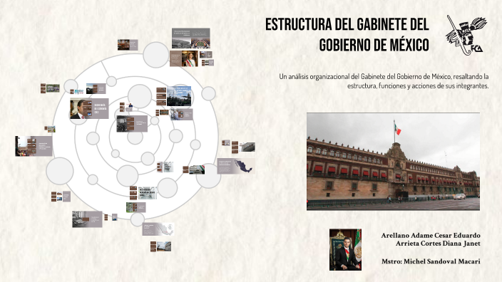 Estructura del Gabinete del Gobierno de México by Cesar Adame on Prezi