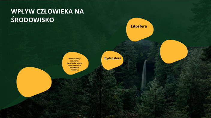 WPŁYW CZŁOWIEKA NA ŚRODOWISKO by Nikodem Mazurek on Prezi