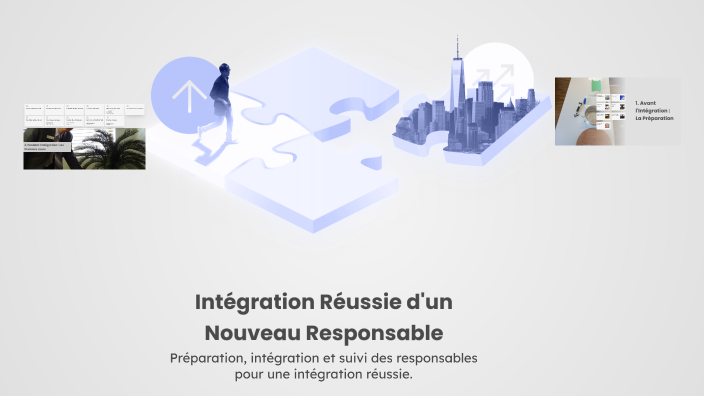 Robin Labare R4 Integration Inc Intégration Réussie d'un Nouveau Responsable by Alex robin on Prezi