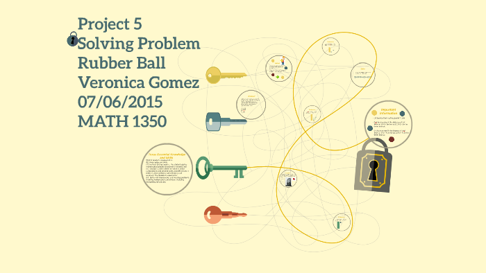 Project 5 by Veronica Gomez on Prezi