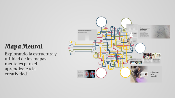 Mapa Mental by Jose Manuel Gonzalez Leonides on Prezi