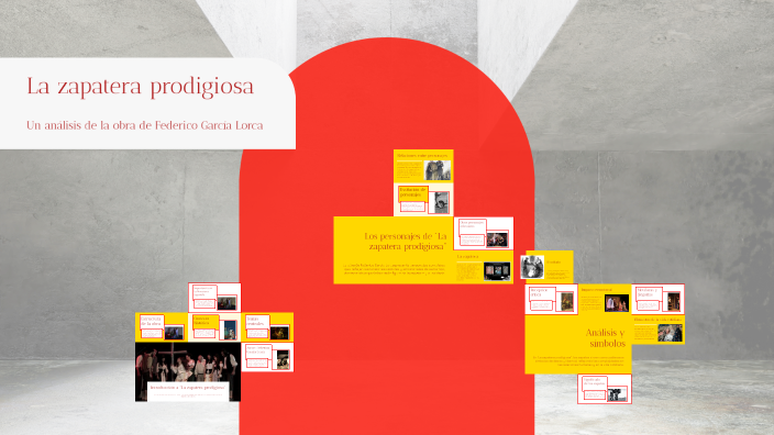 La zapatera prodigiosa by lorena herrera on Prezi