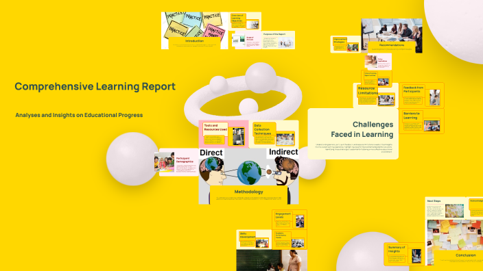 Comprehensive Learning Report by Pham Phuong on Prezi