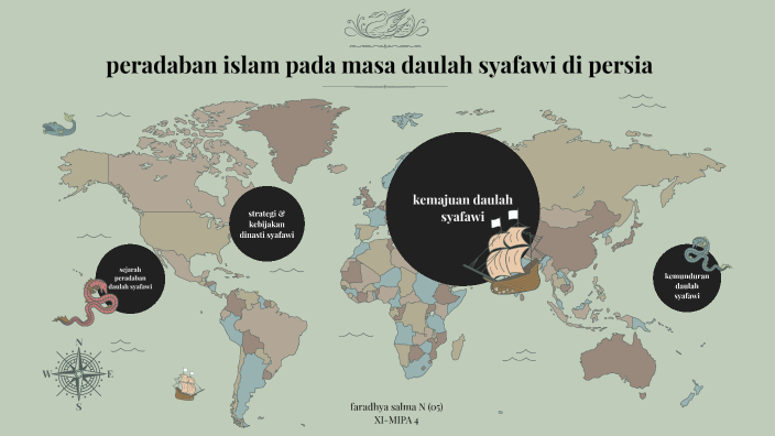 Sejarah Daulah Syafawi By Araa Nur On Prezi