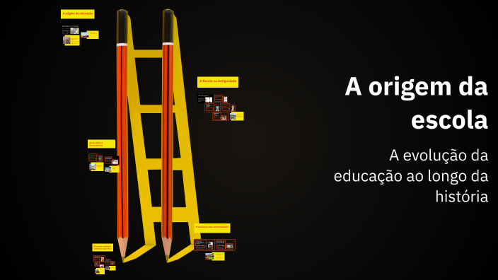 A origem da escola by cristiana godinho on Prezi