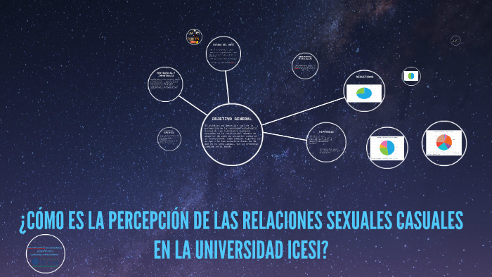 ¿cÓmo Es La PercepciÓn De Las Relaciones Sexuales Casuales E By William Ruedaemk 0911