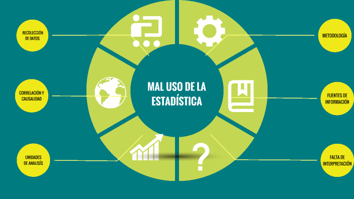 Mal uso de la estadística y la importancia de las fuentes de