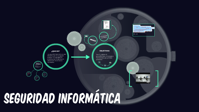 SEGURIDAD INFORMÁTICA by Diana Ofir Garzon Rodriguez on Prezi