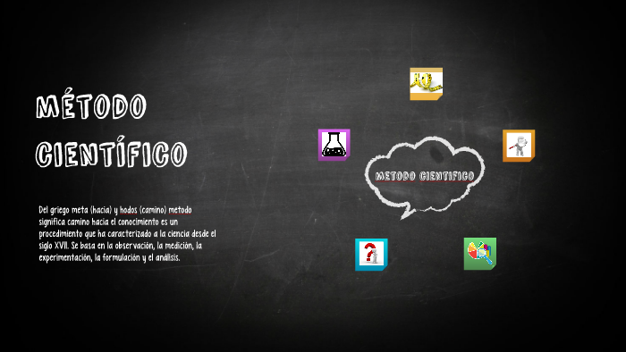 metodo cientifico by Jesus Daniel Rios Rocha on Prezi