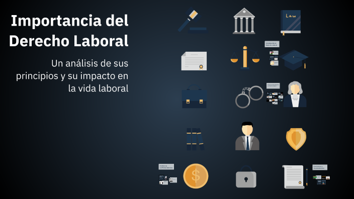 Importancia del Derecho Laboral by Diana Marcela Peña Peña on Prezi