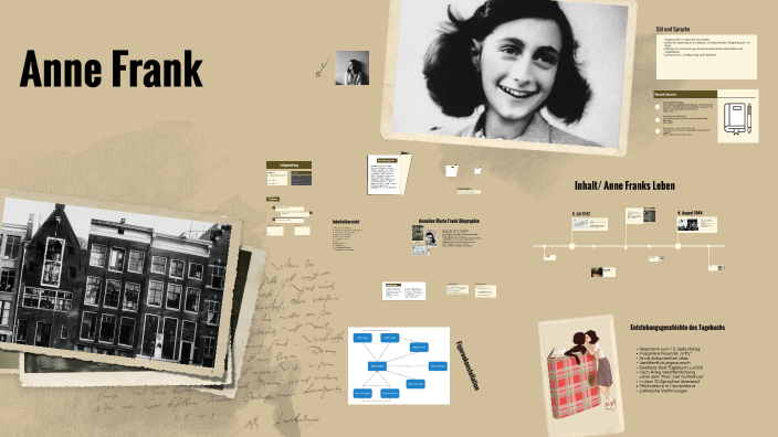 Anne Frank by Laurin on Prezi