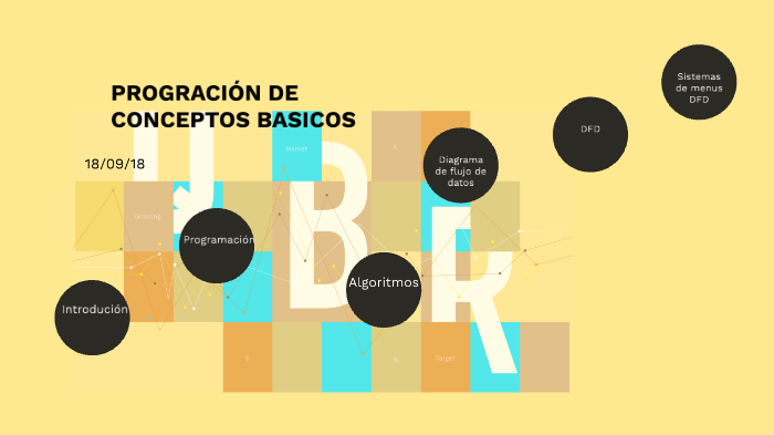 PROGRAMACIÓN DE CONCEPTOS BASICOS by Paula cortes on Prezi