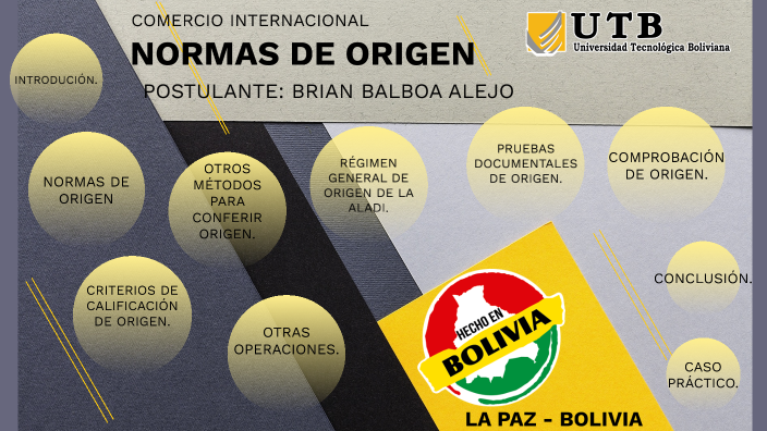 NORMAS DE ORIGEN By Brian Balboa On Prezi